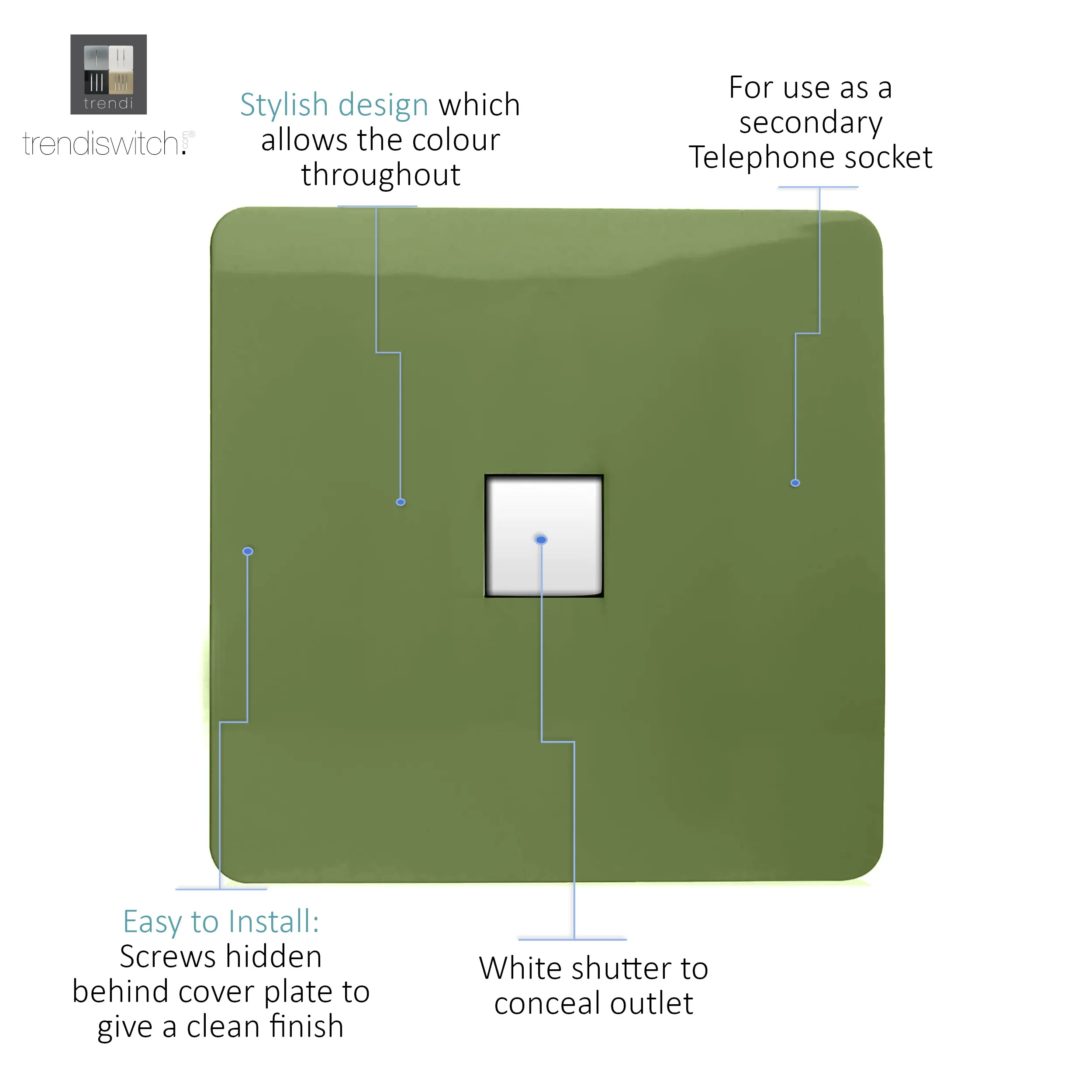 Single PC Ethernet Cat 5 & 6 Data Outlet Moss Green ART-PCMG  Trendi Moss Green